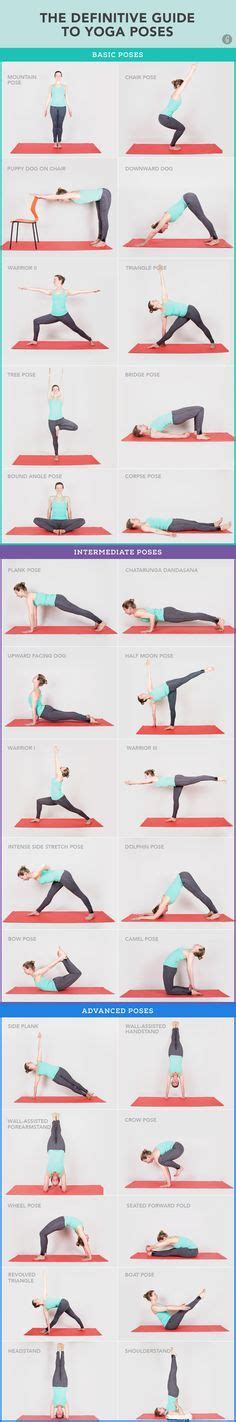 Basic Yoga Moves Cheat Sheet Easy Yoga Workouts Basic Yoga Yoga Poses For Beginners