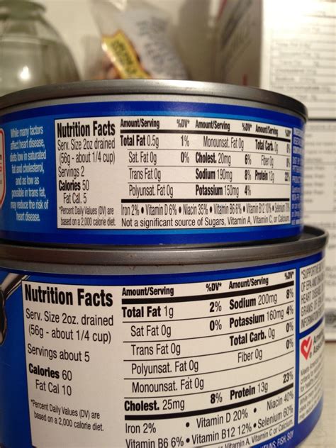 Calories, nutrition analysis & more. Same brand; two different sizes. Tuna can nutritional ...