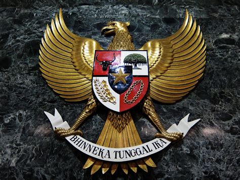 Garuda Pancasila Jakarta Indonesia Indonesia Animasi