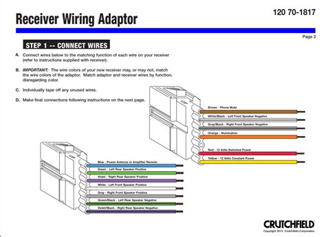 2016 jk audio wiring diagram needed jeep wrangler forum. Jeep Wrangler Speaker Wiring Diagram - Wiring Diagram