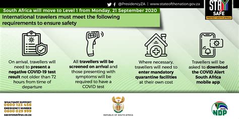 This easing will be when south africa has a moderate virus spread with a high level of. South Africa moves to lockdown level 1 - here are the changes