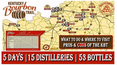 Kentucky Bourbon Trail Tips For The Distillery Tours Youtube