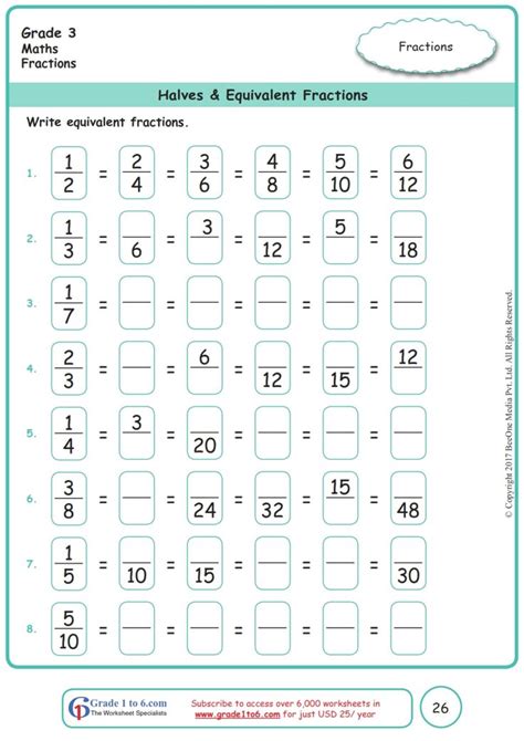 Select your grade grade 1 grade 2 grade 3 grade 4 grade 5 grade 6 grade 7 grade 8 grade 9 grade 10 grade 11 grade 12. Equivalent Fractions Worksheet Grade 3 Math in 2020 | Free ...