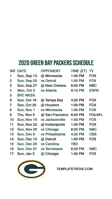 Visit espn to view the green bay packers team schedule for the current and previous seasons 2020-2021 Green Bay Packers Lock Screen Schedule for ...