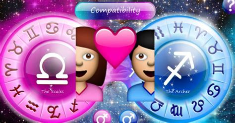 Love Quiz Which Astrology Sign Is Your Best Match