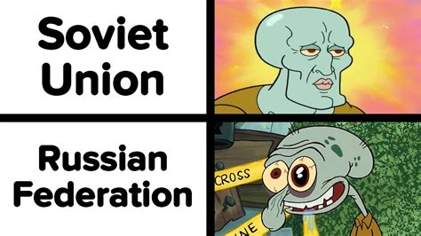 Soviet Memes Youtube