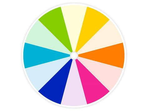 Color Wheel Primer Interior Design Styles Schemes Home
