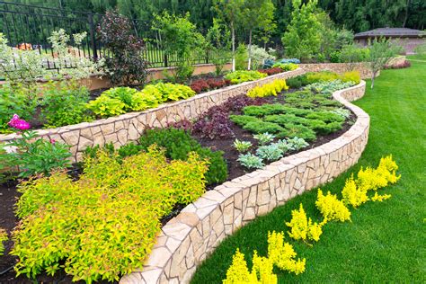 5 Landscaping Marketing Ideas To Grow Your Landscaping Business Now Small Business Brain