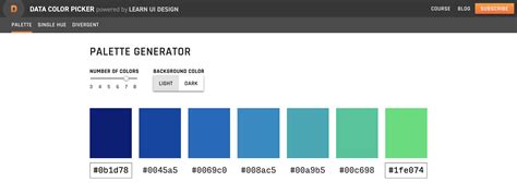How To Choose Colors For Data Visualizations 2022