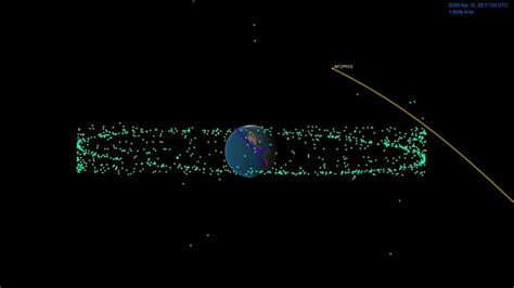 Asteroid Apophis The Chosen Target Of A Planetary Defense Exercise