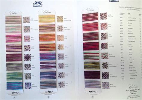 Dmc Coloris Floss Chart From Dmc Color Cards And Catalogs