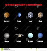 Photos of Planets In Our Solar System