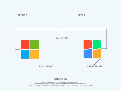 Redesigning Microsoft Logo By Md Mahfuj On Dribbble