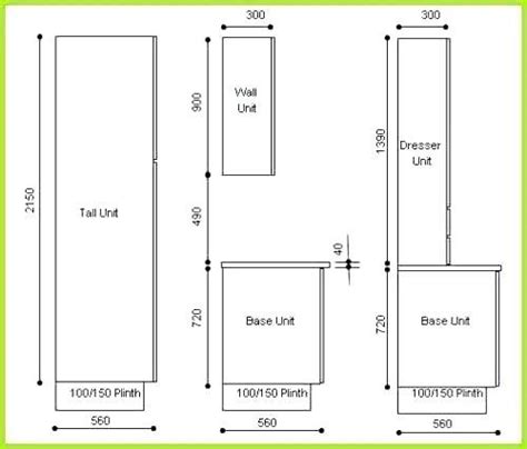 The basic cabinet dimensions are: standard kitchen cabinet dimension standard kitchen drawer ...