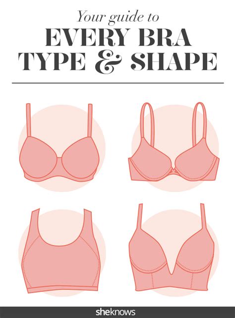 16 Bra Types Every Woman Should Know About