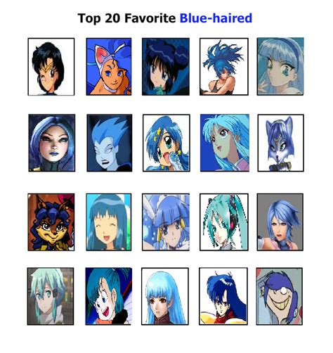 Mewmewspikes Top 20 Blue Haired Characters By Mewmewspike On Deviantart
