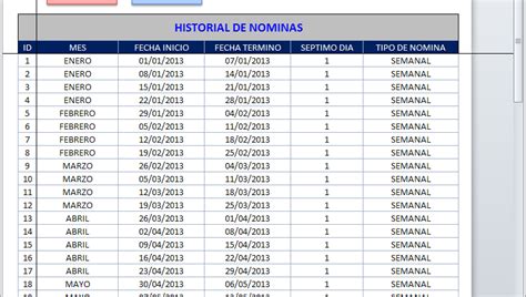 Calculo De Salario Diario Integrado Excel Actualizado Diciembre My Xxx Hot Girl