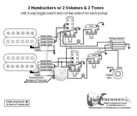 gibson 3 way switch wiring diagram, humbuckers  toggle switch volumes tonesindividual coil taps guitarra bajo