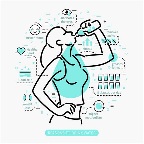 18 Health Benefits Of Drinking Water Zaku Water