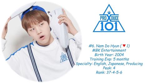 The following produce x 101 episode 5 english sub has. PRODUCE X 101 EP.5 RANKING FROM 101-1 - YouTube