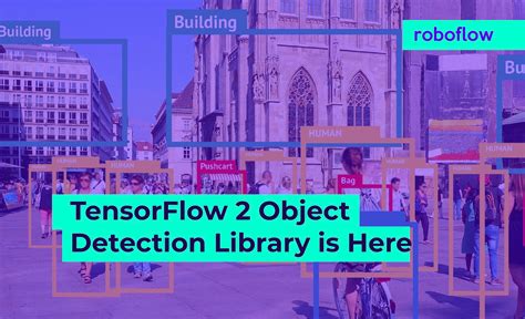 The Tensorflow Object Detection Library Is Here