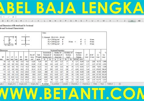 Download Tabel Baja Gunung Garuda Pdf Betantt