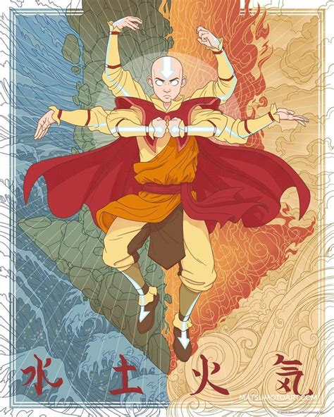 Avatar Aang Avatar Tattoo Avatar Airbender Avatar Ang