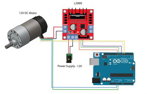 How To Control A Dc Motor With An Encoder Bakemotor Org
