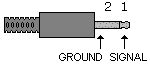 As long as you only send mono signals (i.e. Professional audio devices: Y Adapter XLR to 2x Mono Jack (Stereo) pinout diagram @ pinoutguide.com