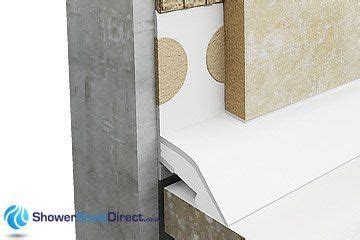 Hatch cover rubber packing is also called hatch seals watertight door seal or gaskets. Shower Seal & Bath Seals | how to fit Sealux | Shower Trim ...
