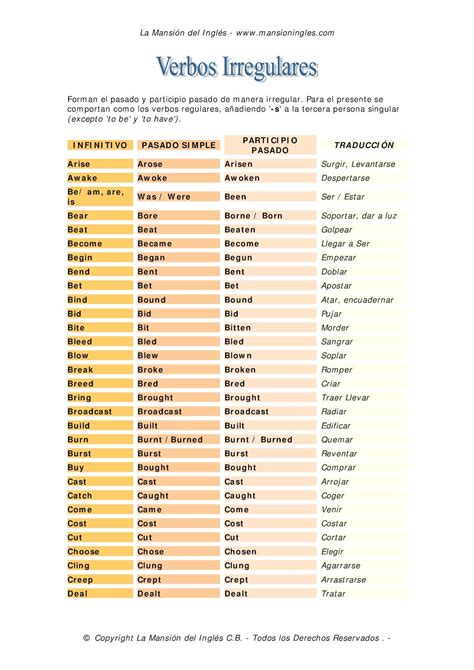 Lista De Verbos Irregulares Participio Pasado En Ingles Kulturaupice