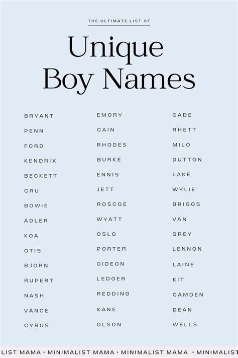Pretty Names Cute Names Kid Names Last Names For Boys Edgy Boy