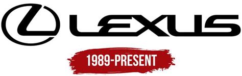 The Lexus Logo History Colors Font And Meaning