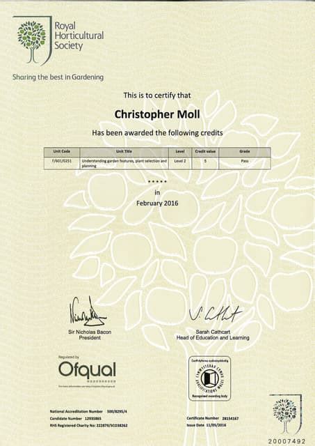 Level 2 Rhs Certificate