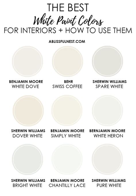 Best White Paint Colors For Interiors A Blissful Nest