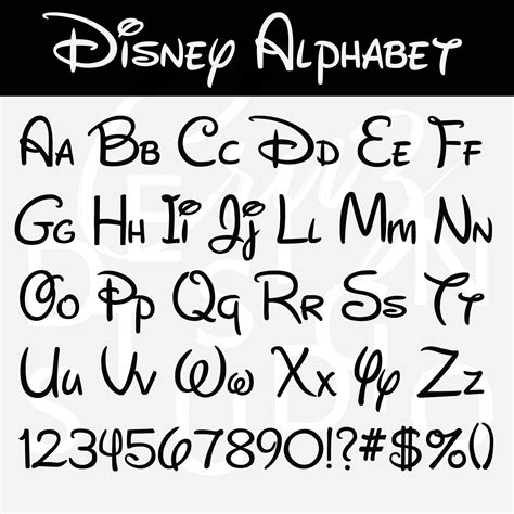 Letras Disney Para Imprimir Letras De Disney Letras Del Abecedario