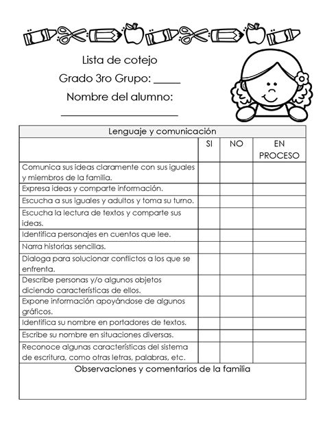 Preescolar Listas De Cotejopágina24 Imagenes Educativas