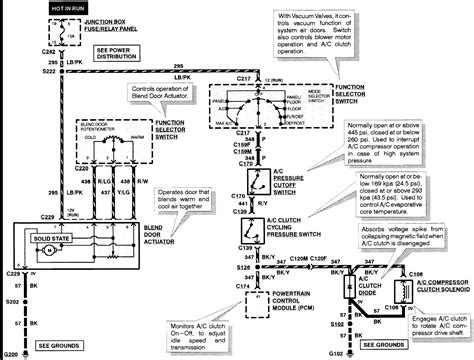 Ford F150 Air Conditioning System Diagram F