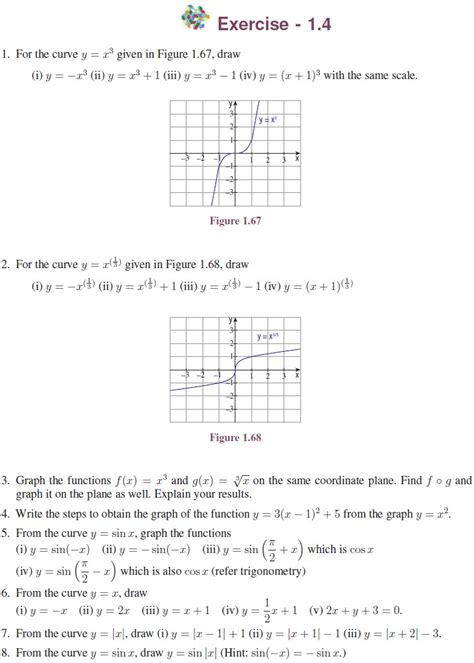 Graphing Functions Using Transformations Definition Formula Solved