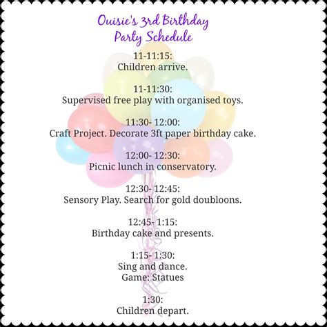 Birthday Party Schedule Template