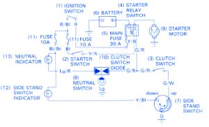 1990 honda civic cruise control diagrams. Honda CBR600 1994 Electrical Circuit Wiring Diagram - CarFuseBox
