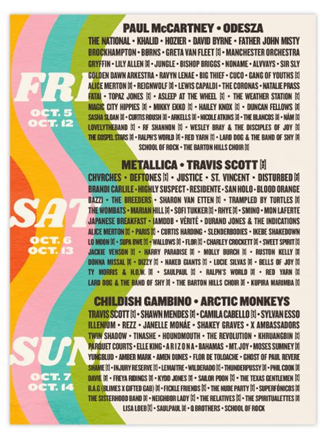 An access control list (acl) is a packet filter that filters packets based on rules. LINEUP BY DAY - ACL Fest 2018 : aclfestival