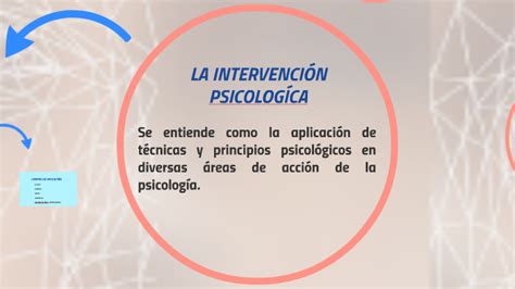 Modelos De IntervenciÓn PsicolÓgica By Angelica Rodriguez Ricaurte On Prezi