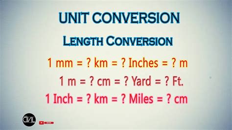 Length Conversion Table Unit Conversion Youtube