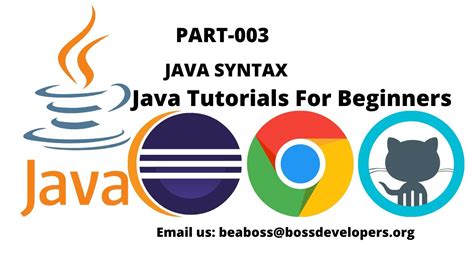 Java Syntaxjava Tutorial For Beginnersjava Programming For Beginners