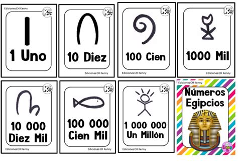 Profevirtual Cómo Aprender Los Números Egipcios