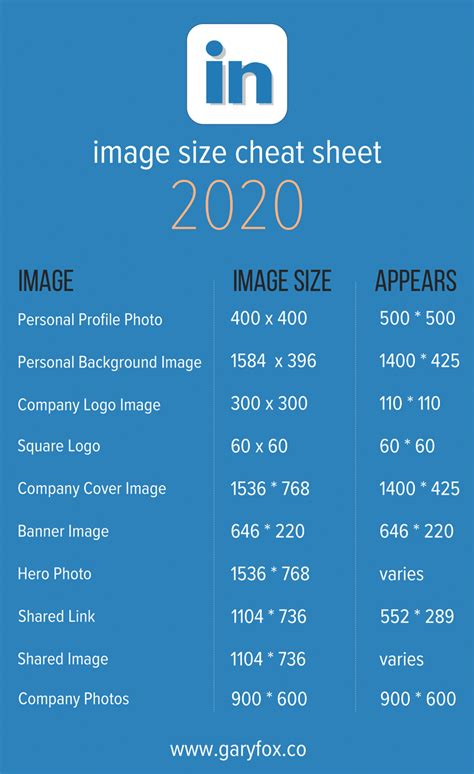 The Ultimate Social Media Cheat Sheet Image Sizes For 2020 2022