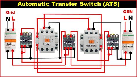 Automatic Changeover Switch Connection Automatic Transfer Switch
