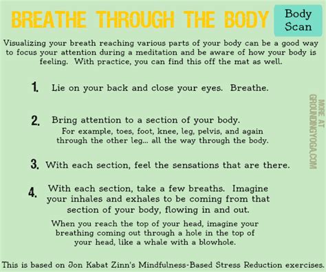 Body Scan Breathe Through The Body Body Scanning Meditation
