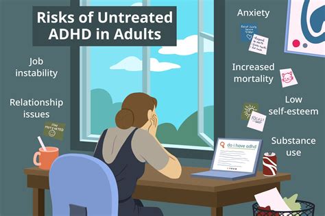 Signs Of Untreated Adhd In Adults And How To Treat It